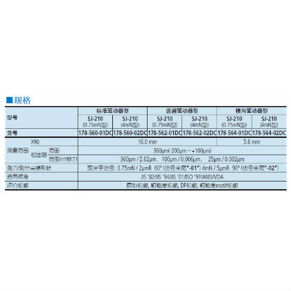 粗糙度仪SJ-210 2